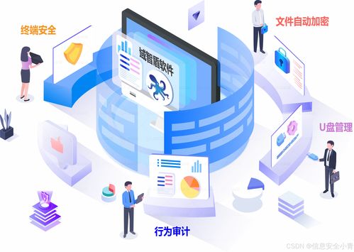 2024年十款Windows系統(tǒng)監(jiān)控軟件 為公司局域網電腦提供全方位網絡與信息安全保護