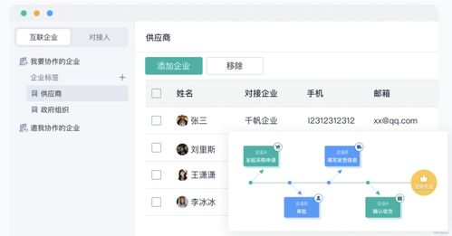 業(yè)務(wù)流程管理系統(tǒng) 企業(yè)效率提升的引擎——以廣金業(yè)務(wù)管理系統(tǒng)為例